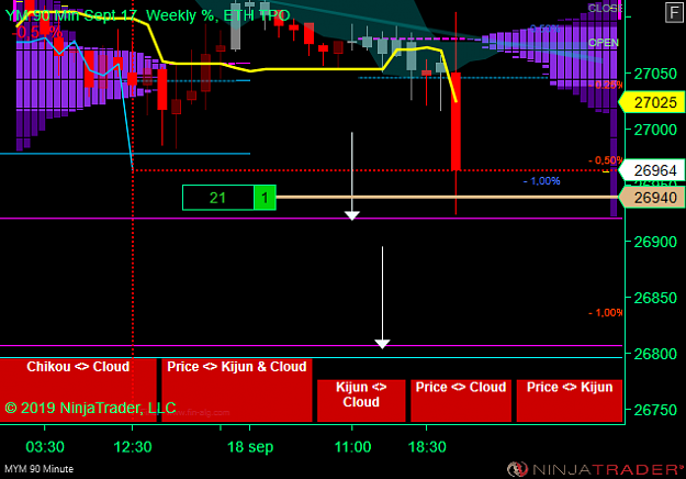 Click to Enlarge

Name: DOW Scalp RTH.png
Size: 39 KB