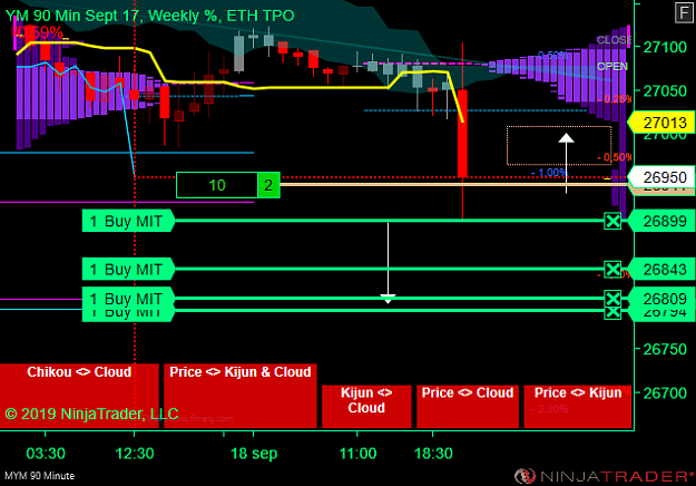 Click to Enlarge

Name: DOW Scalp RTH.png
Size: 43 KB