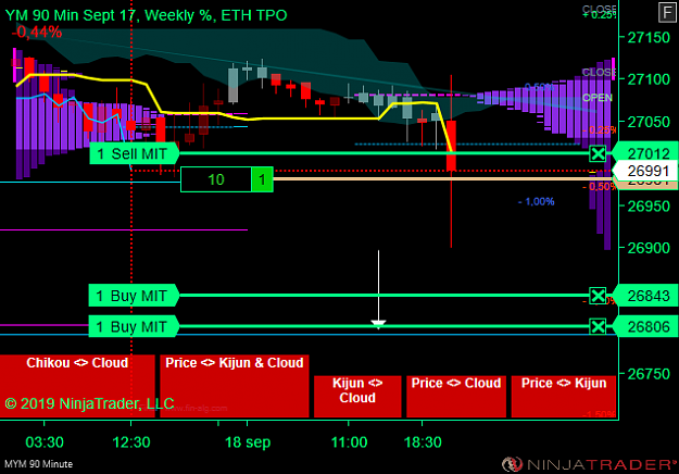 Click to Enlarge

Name: DOW Scalp RTH.png
Size: 42 KB