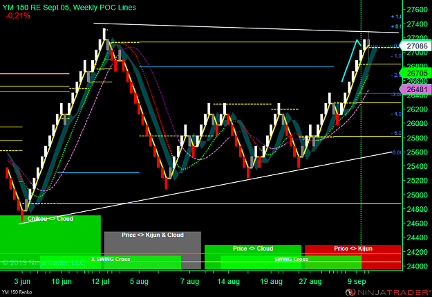 Click to Enlarge

Name: DOW WW.png
Size: 81 KB