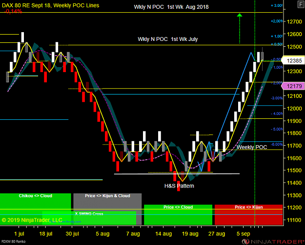 Click to Enlarge

Name: DAX WW.png
Size: 74 KB