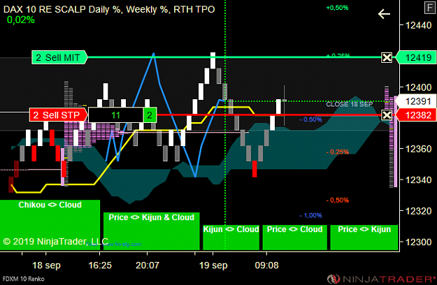 Click to Enlarge

Name: DAX Dec .png
Size: 42 KB