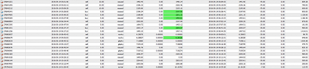 Click to Enlarge

Name: MetaTrader 4 IC Markets.png
Size: 68 KB