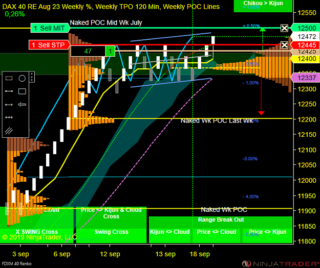 Click to Enlarge

Name: DAX W.png
Size: 77 KB