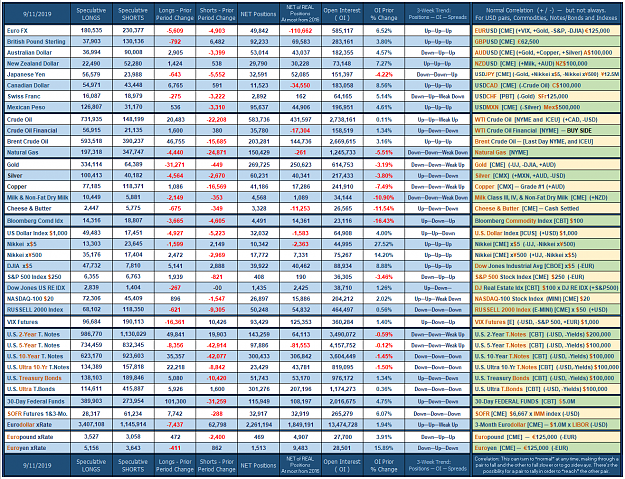 Click to Enlarge

Name: 2019_Speculative_Week_no_37.png
Size: 194 KB