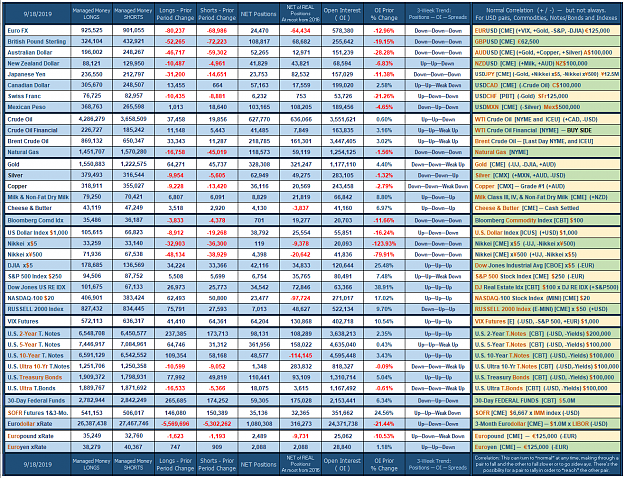 Click to Enlarge

Name: 2019_Managed_Week_no_38.png
Size: 194 KB