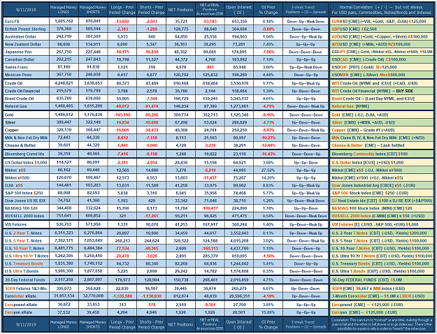 Click to Enlarge

Name: 2019_Managed_Week_no_37.png
Size: 195 KB