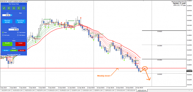 Click to Enlarge

Name: NZDUSD+H4.png
Size: 84 KB
