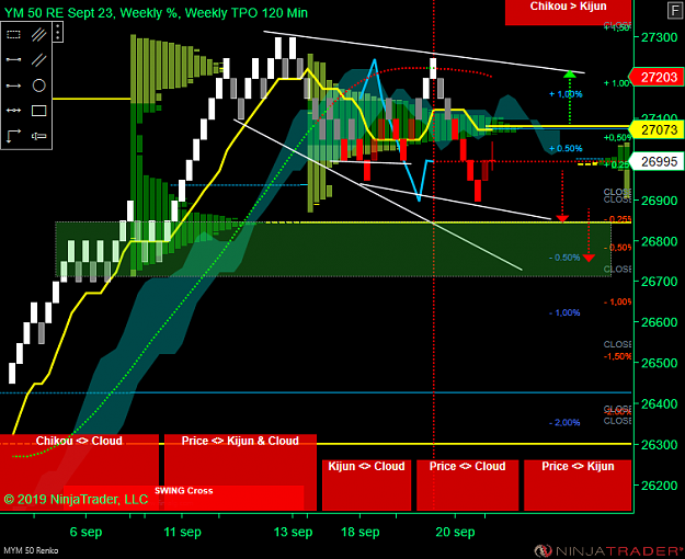Click to Enlarge

Name: DOW W.png
Size: 74 KB