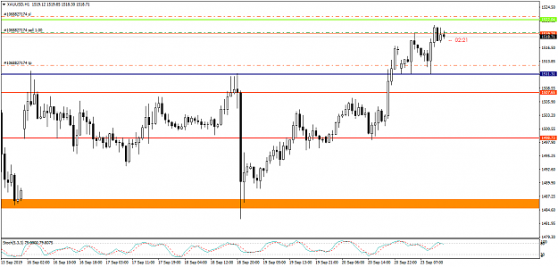 Click to Enlarge

Name: XAUUSDH1.png
Size: 48 KB