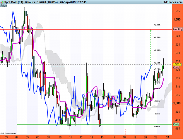 Click to Enlarge

Name: XAUUSD-3-hours.png
Size: 93 KB
