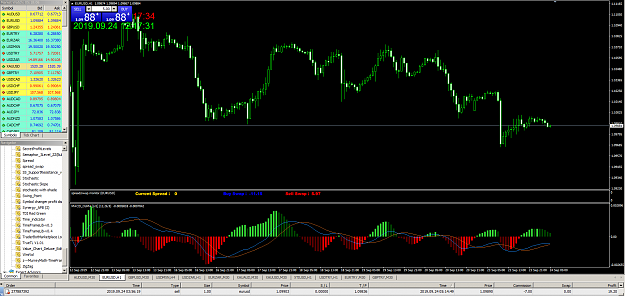 Click to Enlarge

Name: MetaTrader 4 IC Markets.png
Size: 125 KB