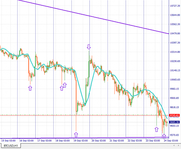 Click to Enlarge

Name: btc.png
Size: 45 KB