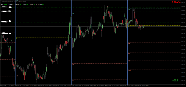 Click to Enlarge

Name: USDCADH1.png
Size: 60 KB
