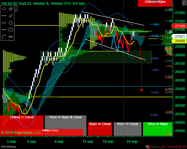 Click to Enlarge

Name: DOW W.png
Size: 89 KB