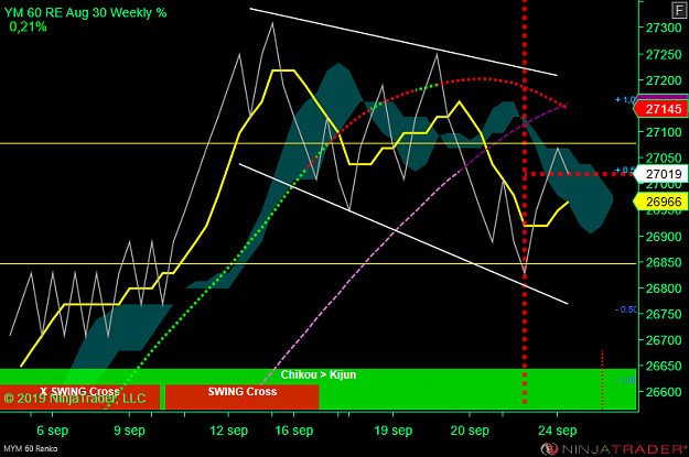 Click to Enlarge

Name: DOW WW.png
Size: 78 KB