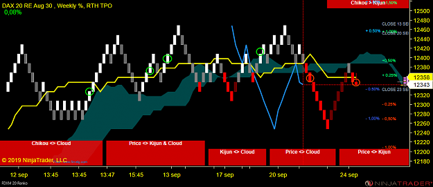 Click to Enlarge

Name: DAX D ETH .png
Size: 56 KB