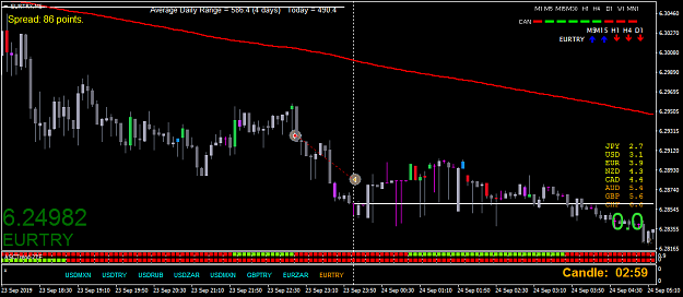 Click to Enlarge

Name: EURTRYM5.png
Size: 34 KB