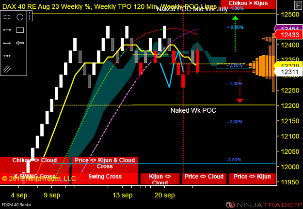 Click to Enlarge

Name: DAX W.png
Size: 55 KB