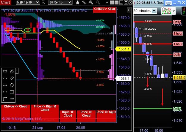 Click to Enlarge

Name: RSSL FUTs and CFDs.JPG
Size: 88 KB