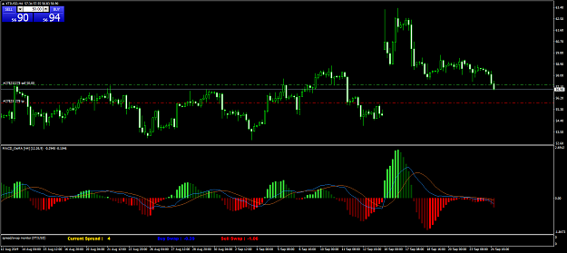 Click to Enlarge

Name: XTIUSDH4.png
Size: 59 KB