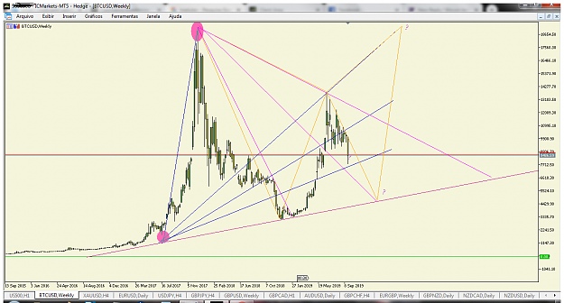 Click to Enlarge

Name: btcusd 2409.png
Size: 81 KB
