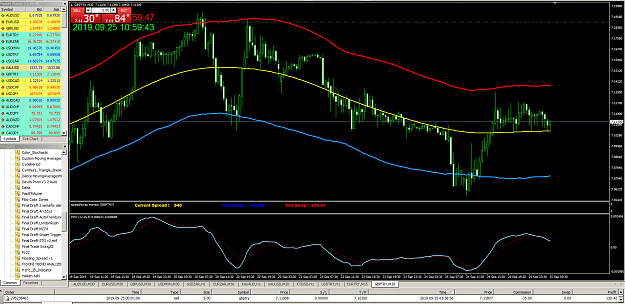 Click to Enlarge

Name: MetaTrader 4 IC Markets.png
Size: 138 KB