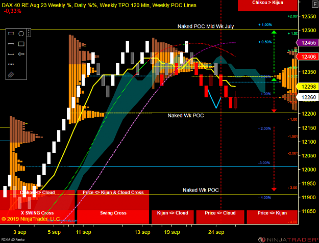 Click to Enlarge

Name: DAX W.png
Size: 83 KB