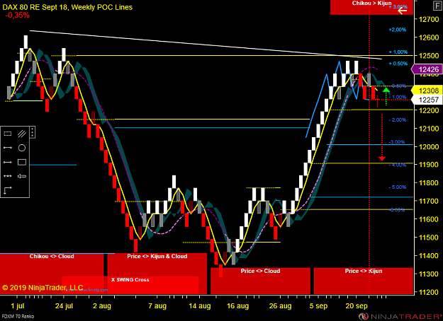 Click to Enlarge

Name: DAX WW.png
Size: 81 KB