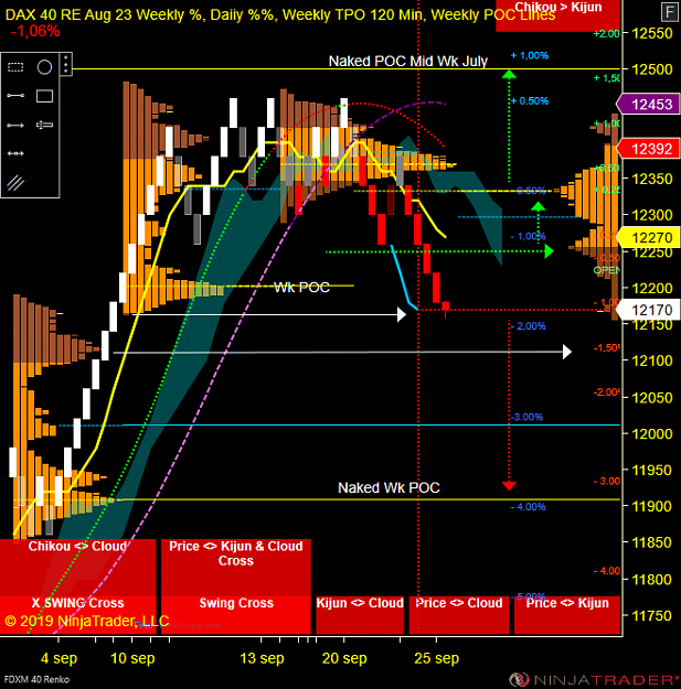 Click to Enlarge

Name: DAX W.png
Size: 79 KB