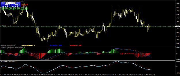 Click to Enlarge

Name: AUDUSDM30.png
Size: 61 KB