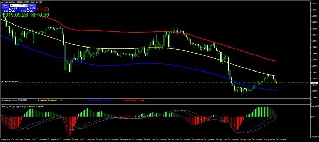 Click to Enlarge

Name: EURUSDM30.png
Size: 63 KB