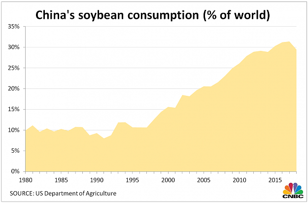 Click to Enlarge

Name: China 1.png
Size: 48 KB