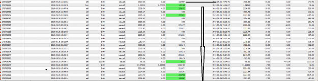 Click to Enlarge

Name: MetaTrader 4 IC Markets.png
Size: 73 KB