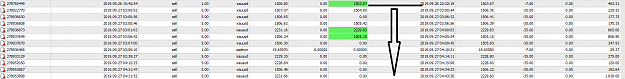Click to Enlarge

Name: MetaTrader 4 IC Marketsa.png
Size: 39 KB