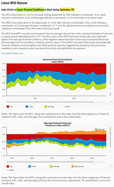 Click to Enlarge

Name: Financial_conditioins.png
Size: 136 KB