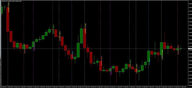 Click to Enlarge

Name: Market_Open_Lines c H1 View.jpg
Size: 185 KB