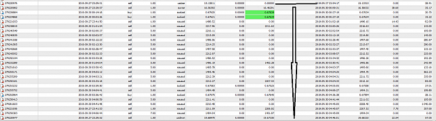 Click to Enlarge

Name: MetaTrader 4 IC Markets.png
Size: 82 KB