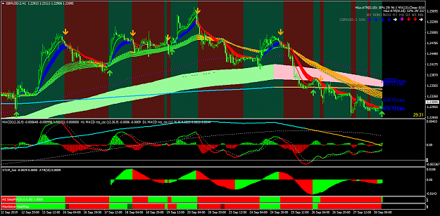 Click to Enlarge

Name: GBPUSD-2H1.png
Size: 89 KB