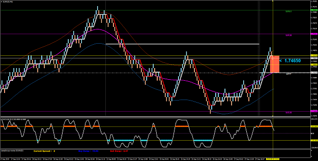 Click to Enlarge

Name: EURNZDM61.3333.png
Size: 82 KB