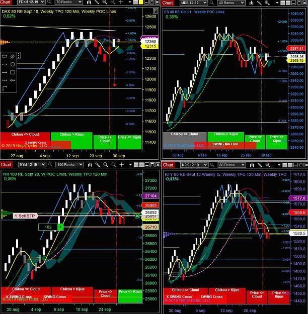 Click to Enlarge

Name: W Charts.JPG
Size: 257 KB