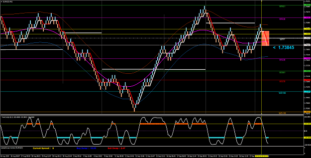 Click to Enlarge

Name: EURNZDM61.png
Size: 88 KB