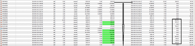 Click to Enlarge

Name: MetaTrader 4 IC Markets.png
Size: 76 KB