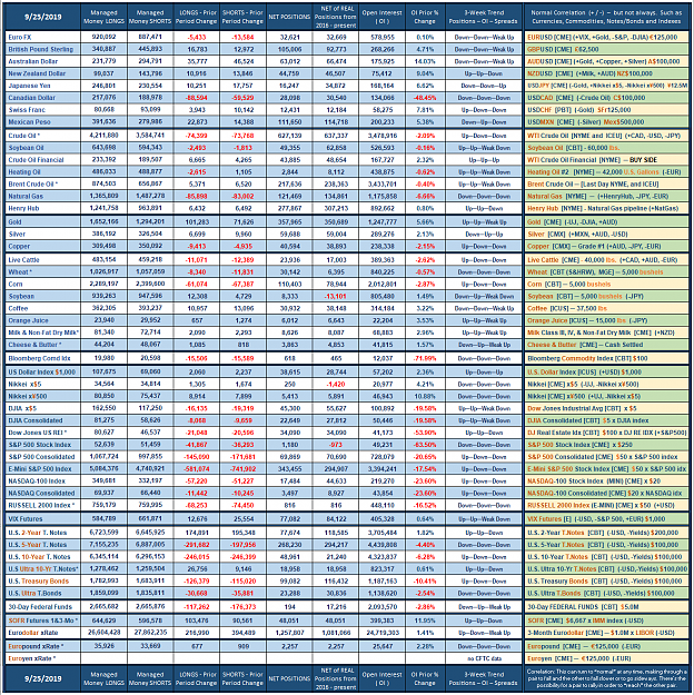 Click to Enlarge

Name: 2019_Managed_Week_no_39.png
Size: 260 KB