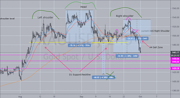 Click to Enlarge

Name: H4Chart011019 (2).png
Size: 98 KB