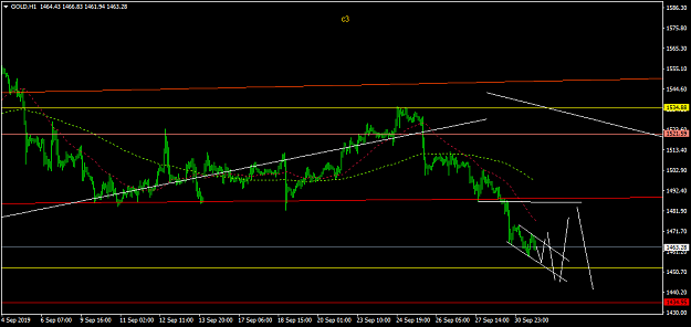 Click to Enlarge

Name: GOLDH1.png
Size: 35 KB