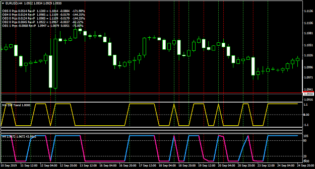 Click to Enlarge

Name: EURUSDH4.png
Size: 42 KB