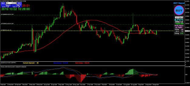 Click to Enlarge

Name: USDTRYDaily.png
Size: 67 KB