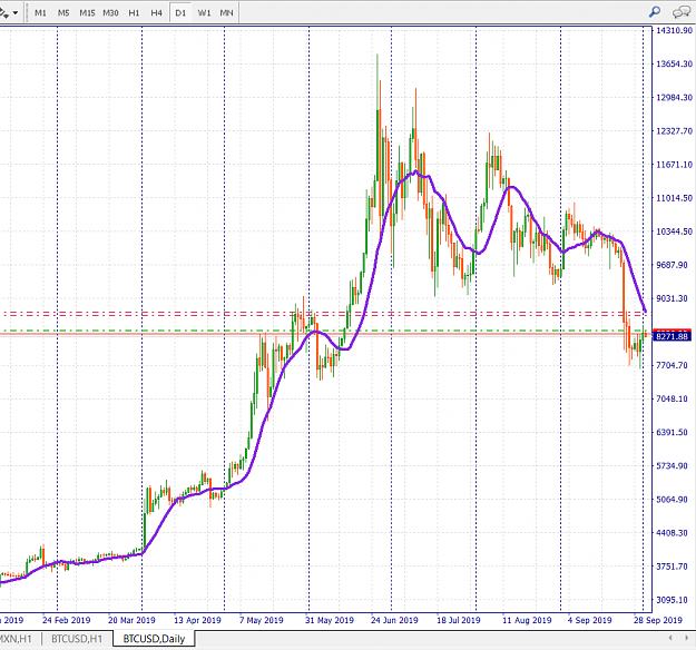 Click to Enlarge

Name: btc.png
Size: 67 KB