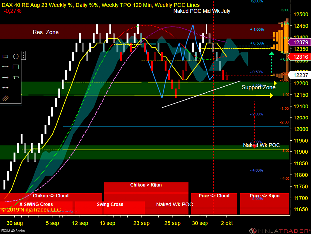 Click to Enlarge

Name: DAX W.png
Size: 89 KB